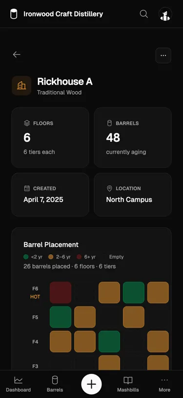 Rickhouse grid on mobile