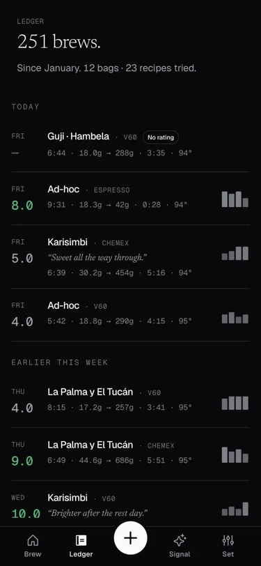 Brew ledger on mobile